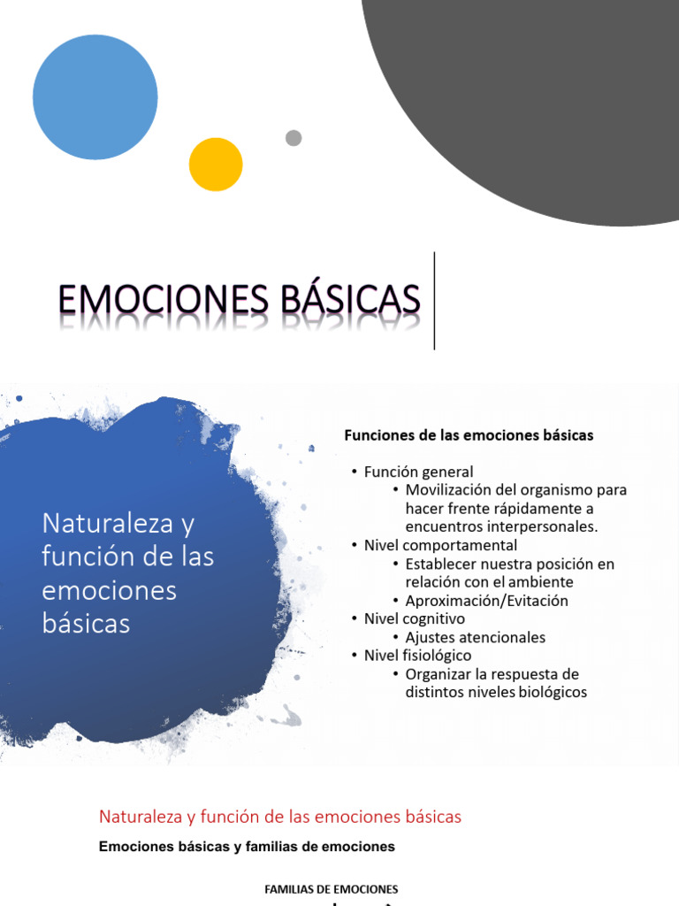 Funciones y tipos de emociones básicas | PDF | Las emociones | Ansiedad