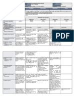 DLL - Esp 4 - Q1 - W3