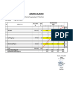 Jadwal