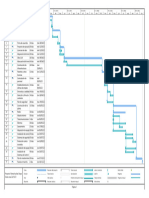 Diagrama de Gantt. Sistema de Depuración de Efluente Gaseoso. Diseño Sistema de Una Cementera