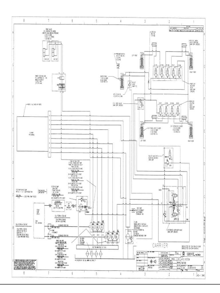 TMS 750B Hydraulic | PDF