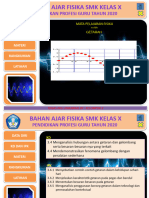 Getaran & Gelombang