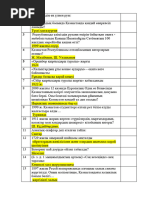 Біздің эрамызға дейінгі 3 ғасырдағы порно