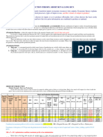 Production Theory 4 (Revised)