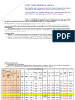 Production Theory 4 (Revised)