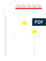 13 Spanish SBT Graph Example