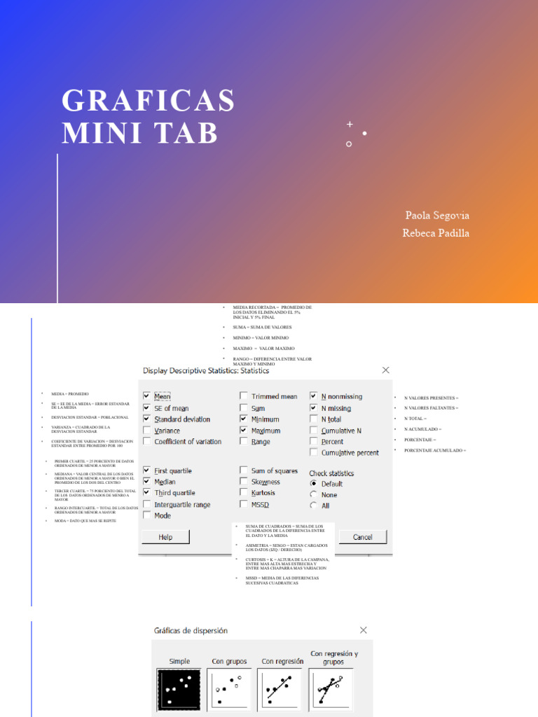 Graficas Estadisticas En Minitab Pdf Muestreo Estadísticas
