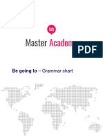 Be Going To - A1 - Master Academy