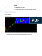 Metode Trading Support Resistance