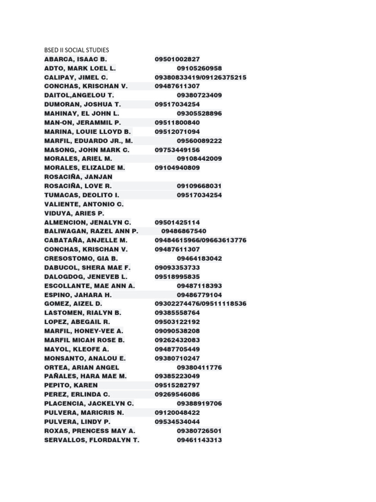 Mobile Numbers of BSED II Students | PDF