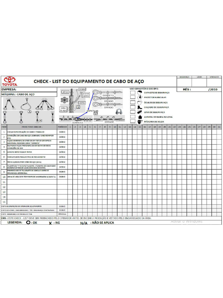 Check List - Cintas | PDF