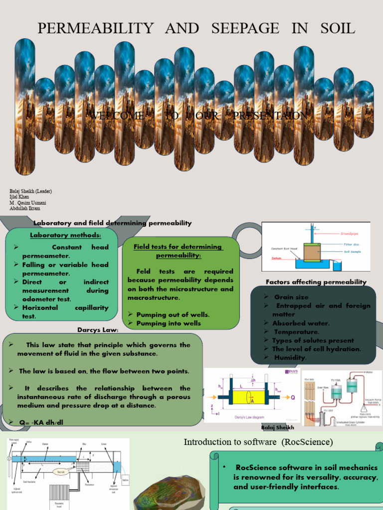 Permeability Presentation 013 | PDF | Soil Mechanics | Permeability ...