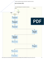 Gestión de Calidad para Quejas de Clientes (2FA) - Diagramas de Proceso