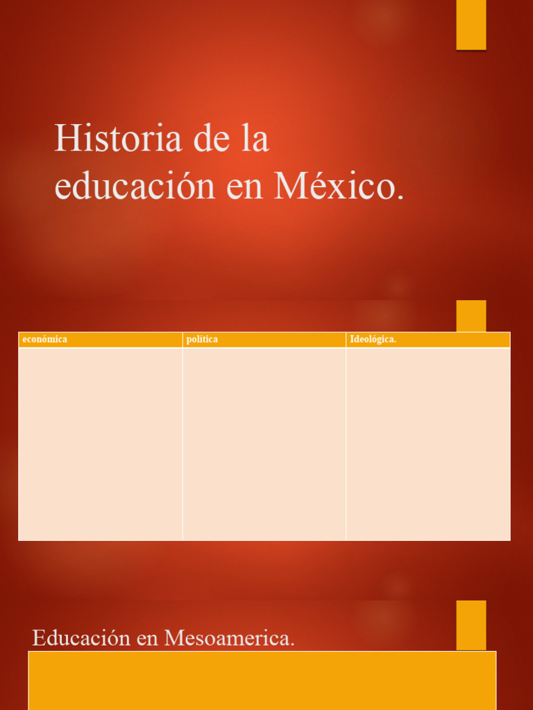 Historia de La Educación en México 1.3 1.4 1.5 | PDF