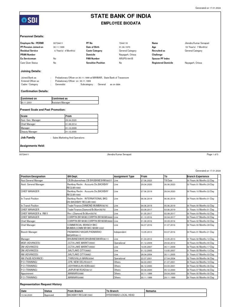 SBI Employee Biodata: Jitendra Senapati | PDF | Private Sector | Economies