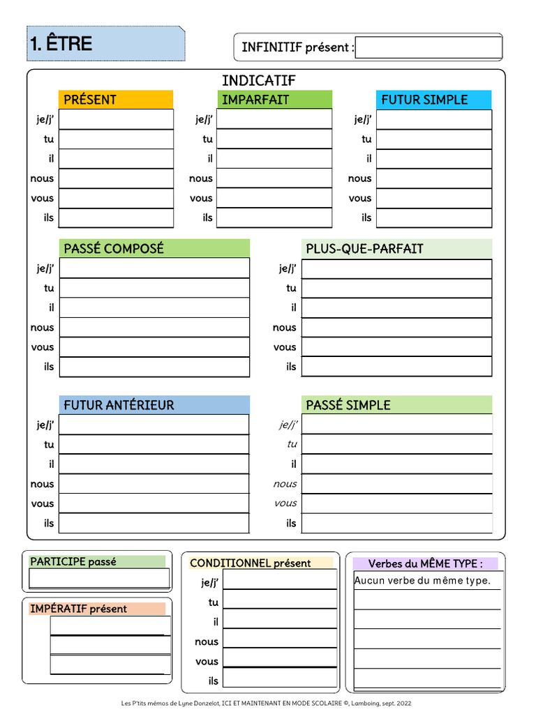 Conjugaison des verbes français essentiels | PDF | Verbe | Morphologie