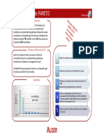 Aloer Fiches Outils Diagramme de Pareto