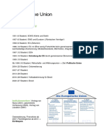 Zusammenfassung (Europäische Union)