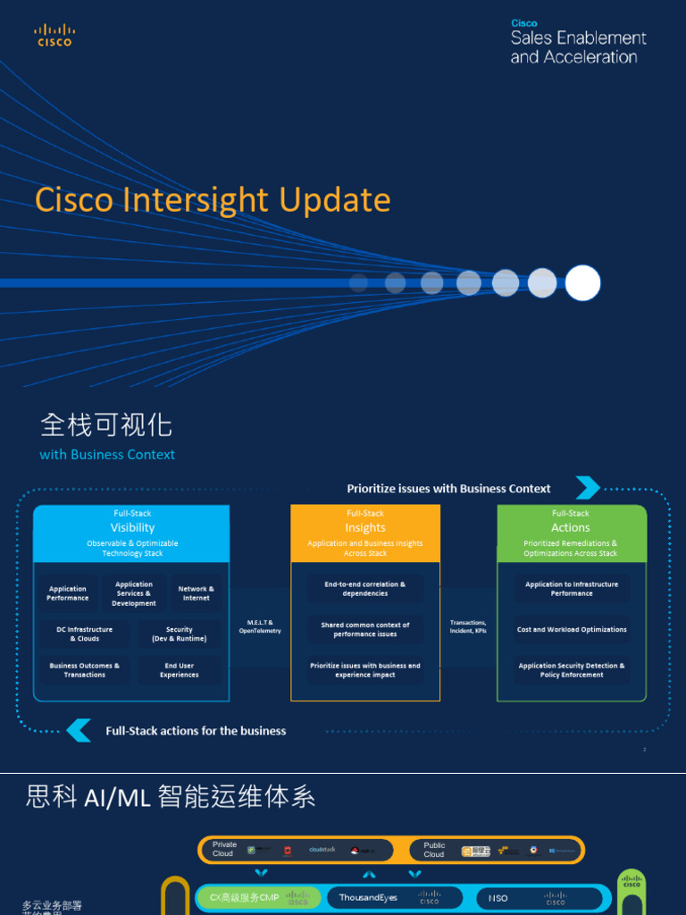 3 intersight update pdf computer networking software