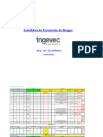 Estadistica Ingevec 2023