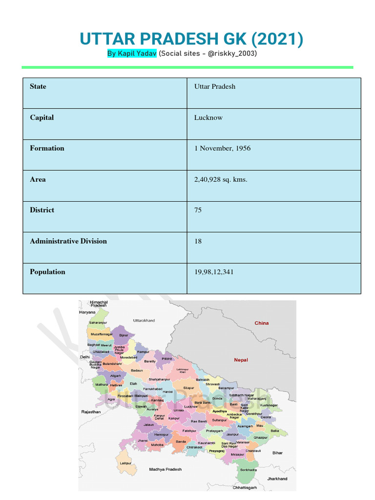 Uttar Pradesh Districts Overview | PDF