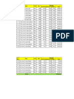 POLYCAB PRICE QUOTE Summary (Electrical Wires)