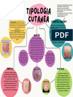 Colorful Creative Concept Map Graph