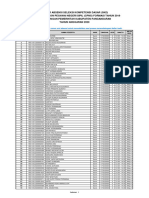 Daftar Urut Absen Kehadiran