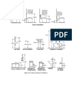 Figura 2.18 - Altura Dos Pontos de Utilização.