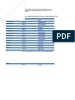 2.3.2. Fundamentals 1 - ILP Template