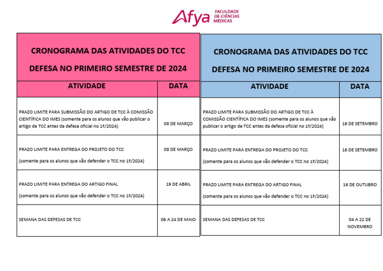 cronogramadasatividadesdotcc2024 PDF