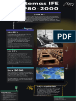 Infografía IFE