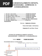 Etapas Do to Infantil (Del Casale)