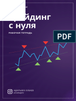 Свечные комбинации-2