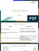 3 Day Cycle - Day 2. PART 2