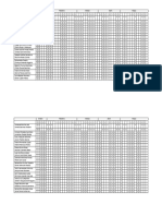 Copia de Cronograma de Clinicas - Formato