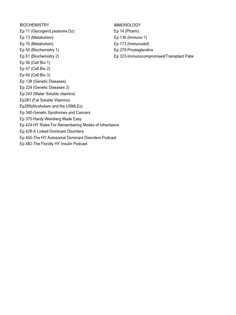 Episode list pdf cardiology cancer