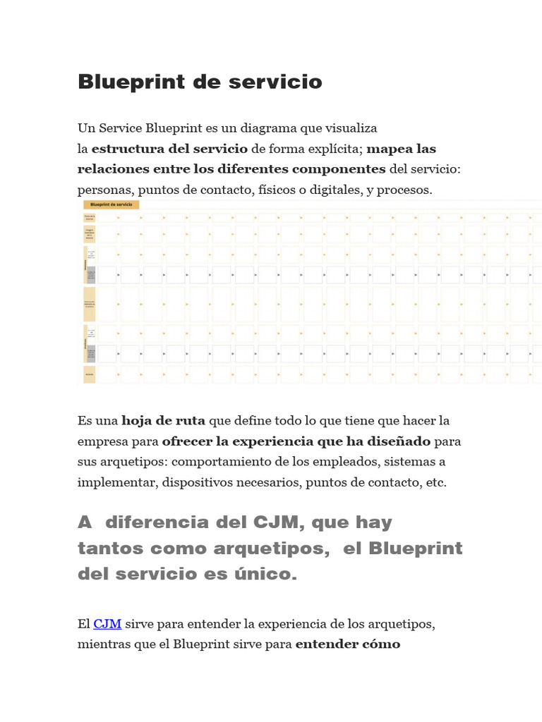 Guía Completa del Service Blueprint | PDF | Experiencia | Usuario ...
