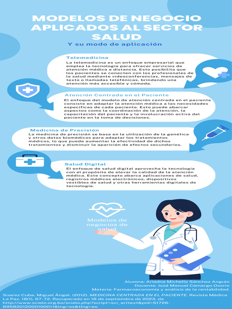 Modelos de Negocio en Salud Digital | PDF | Medicina | Cuidado de la salud