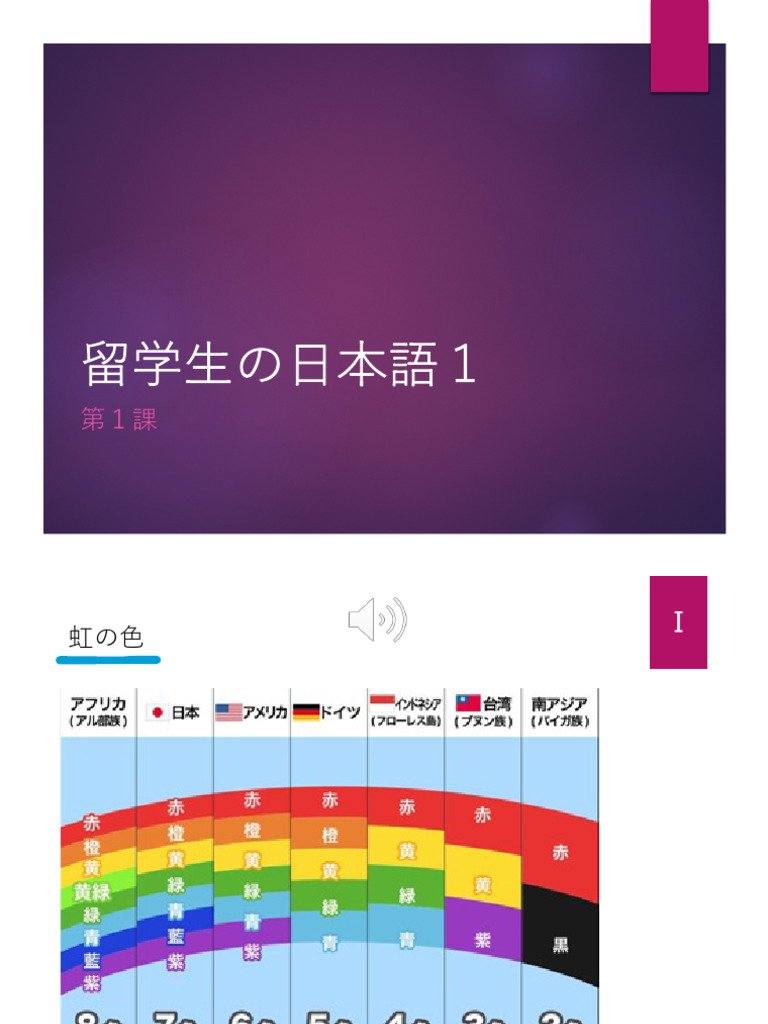 留日 1課 | PDF