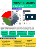 In-Depth Analysis of FG'S 2024 Proposed Budget (2) - 1701326097