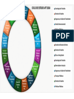 Clico de Estudo Cnu - Aft - 2024.1