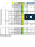 1.9. Matriz de Identificaciòn de Peligros y Valoraciòn de Riesgos