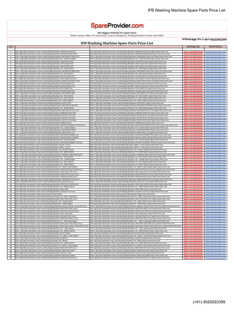 IFB Washing Machine Spare Parts Price List PDF Technological Change