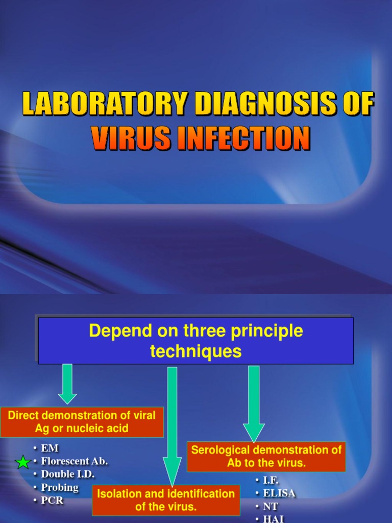 Laboratory Diagnosis of Viral Infection Ppt Infection Public Health