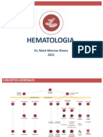 Hematología Clase