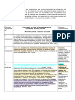 Estructura Argumentativa - Documentos de Google