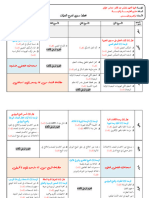 مخطط سنوي لتدرج التعلمات2023