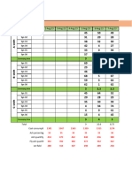 ESP Counter Cycle Master File