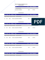 Analisis Otros Ingresos Gravados